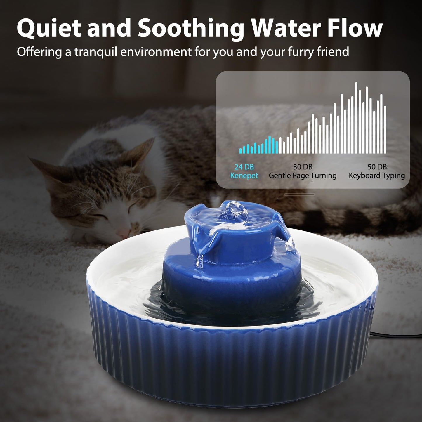 Ceramic Cat Water Fountain, 2.1L/71oz, 3 Filters and 2 Pumps Included